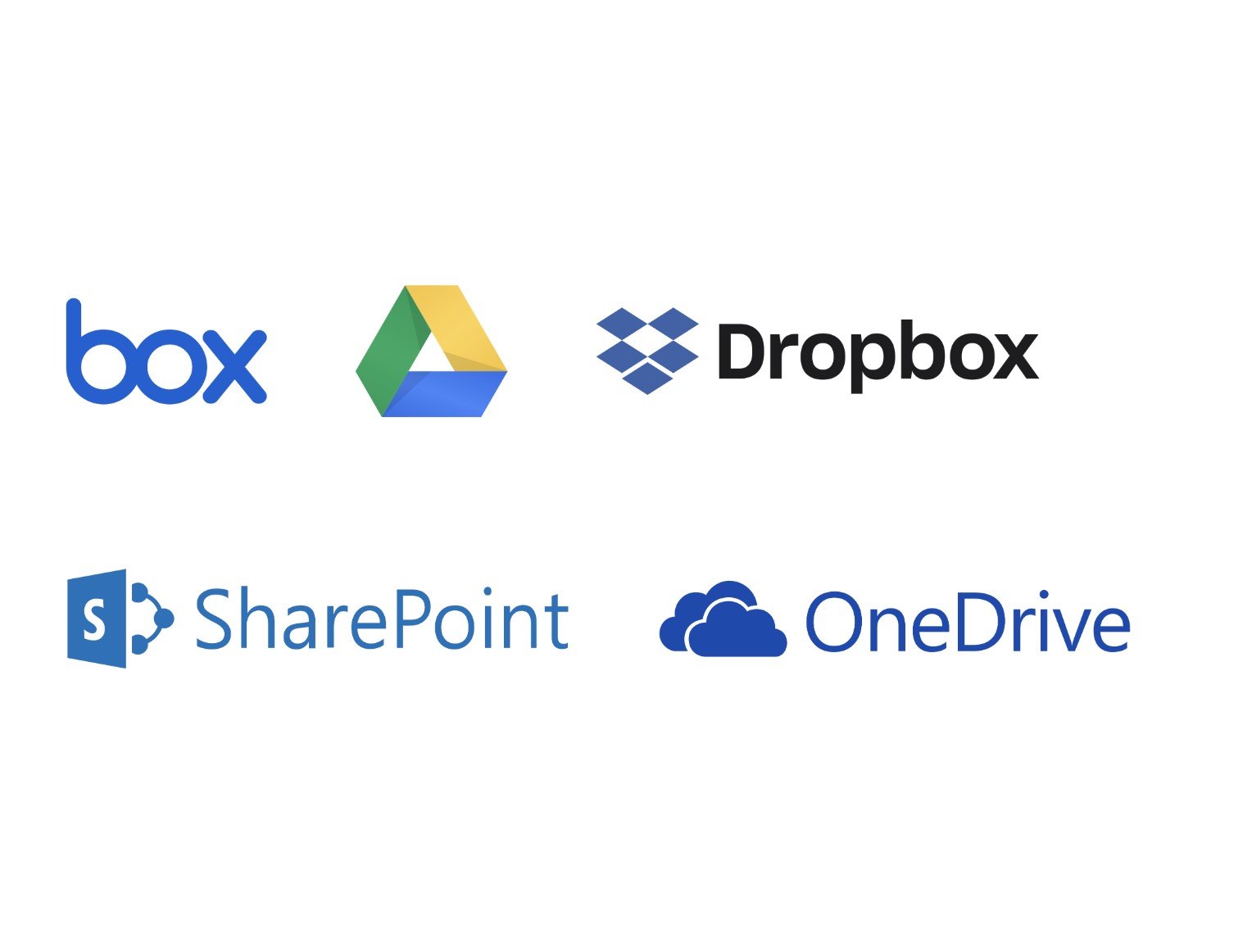 Zero complication, No IT manager required