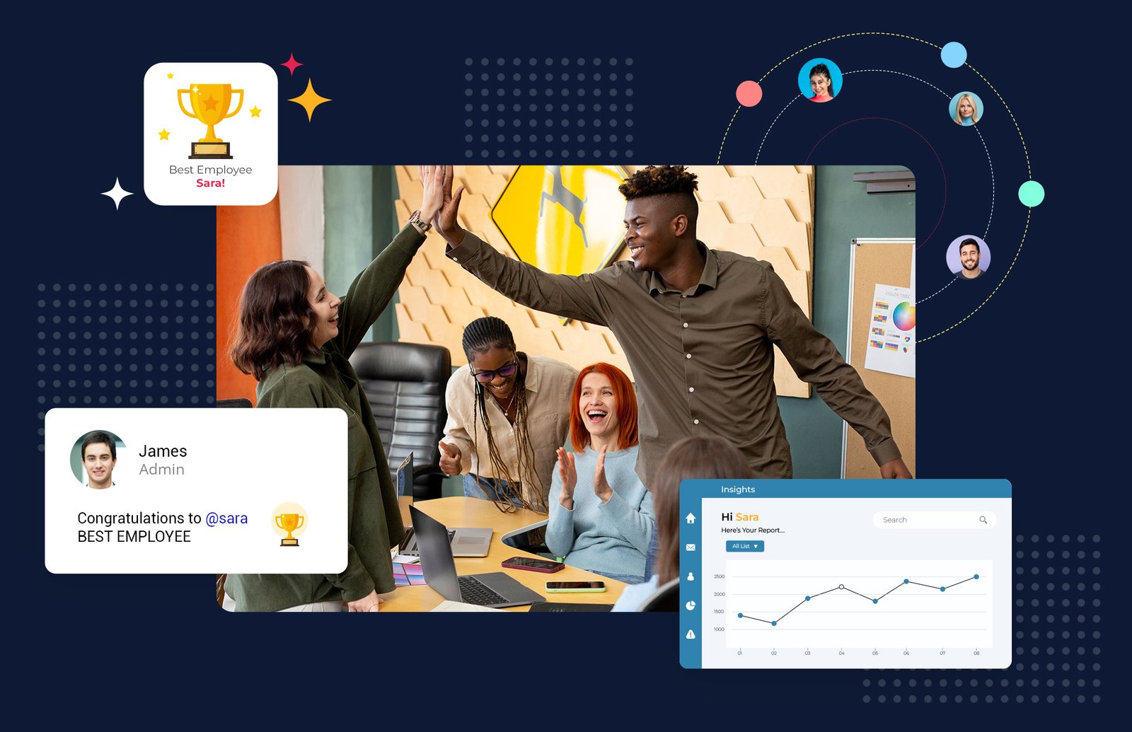 Enterprise Collaboration System