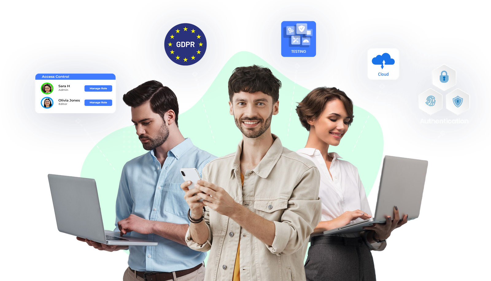 AgilityPortal Security list