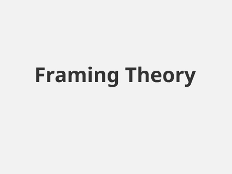 b2ap3_large_What-Is-Framing-Theory Generative AI & The Framing Theory In Communication (2024) - Insight Blog