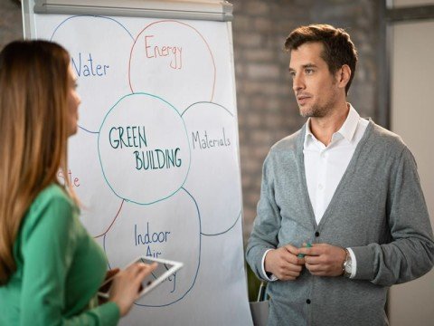 Knowledge Management Best Practices and Guidelines for 2022