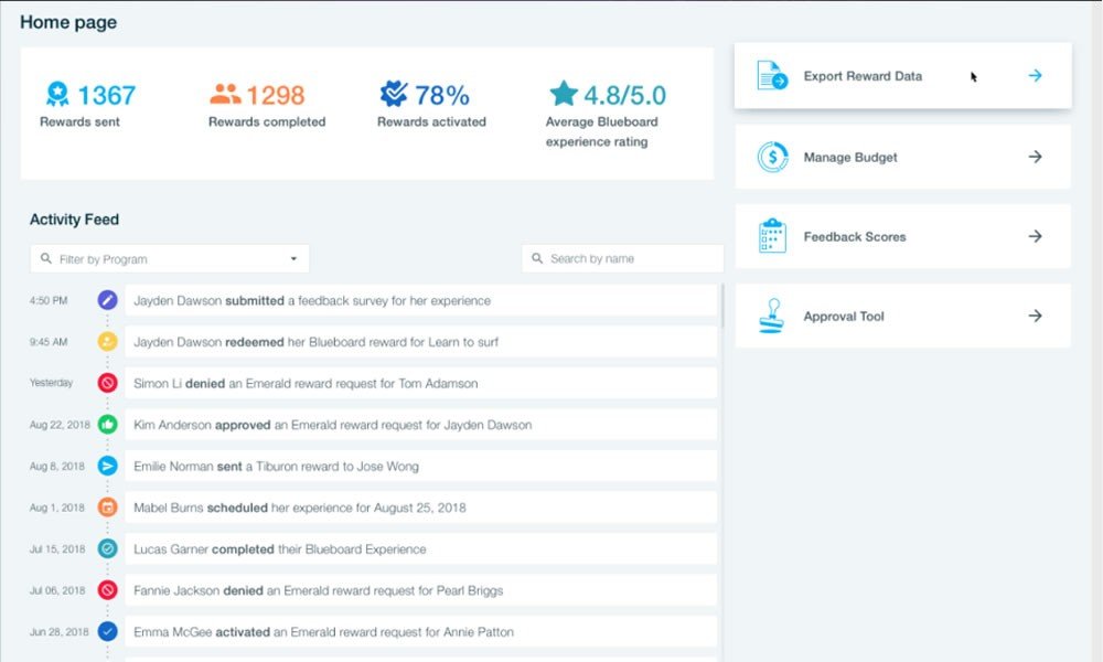 Blueboard employee recognition