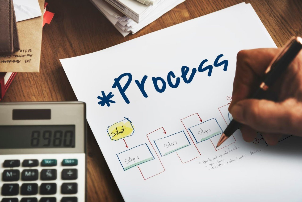 What is Business Process Automation