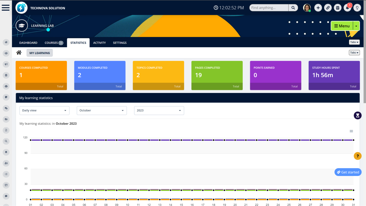 Advantages of Learning Management Systems