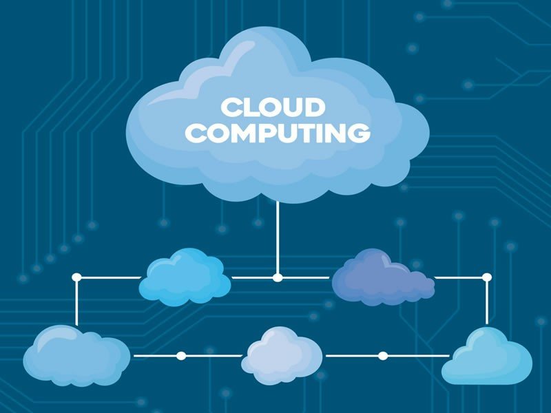 What is cloud computing