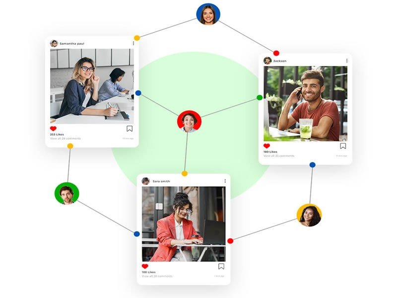 b2ap3_large_remote-work-model How to Design and Implement a Gamified Employee Engagement Program: A Step-by-Step Guide - Insight Blog