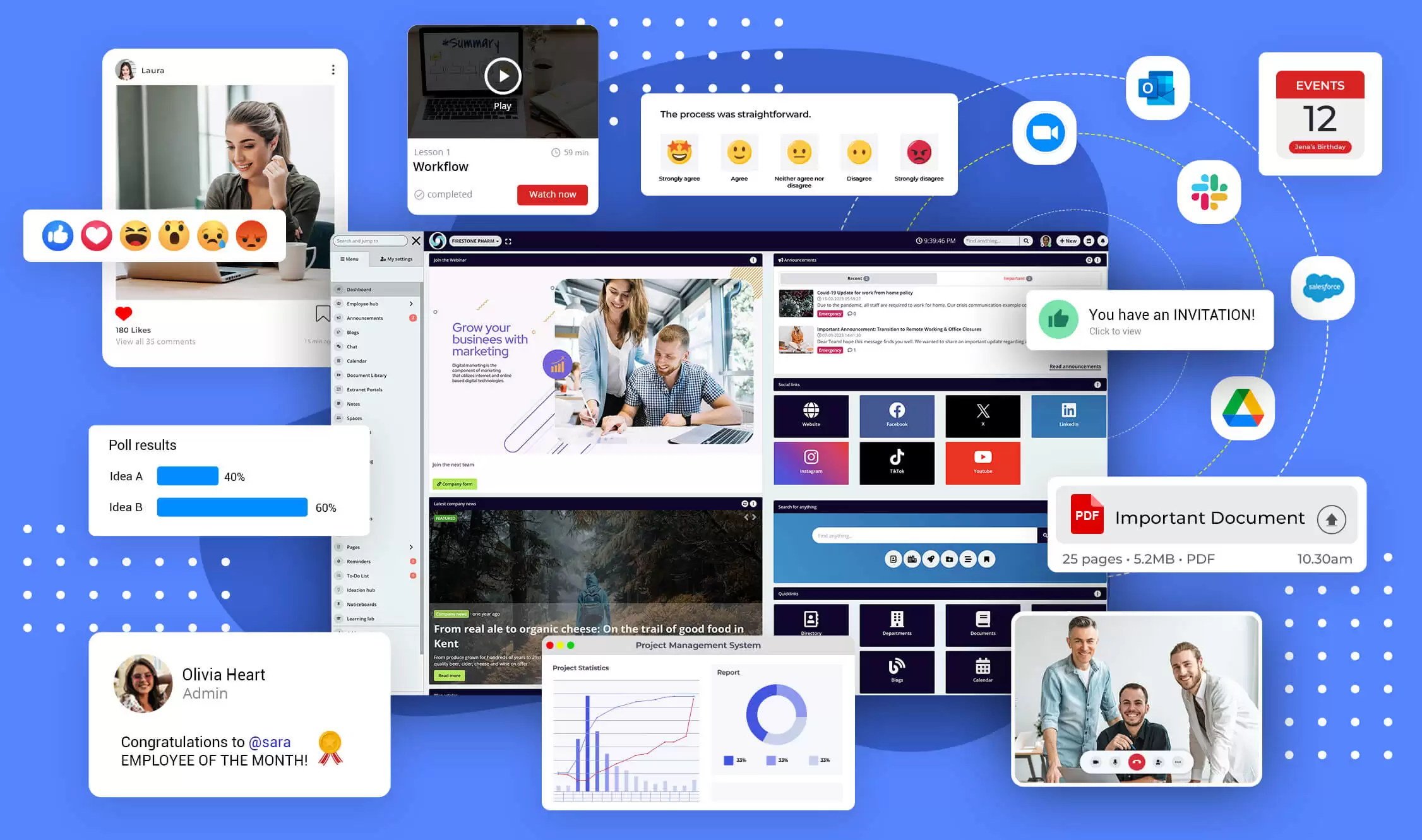 intranet_software Services | Unlock The Power Of A Modern Intranet